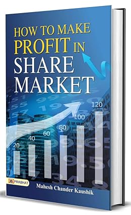 How to Make Profit in Share Market