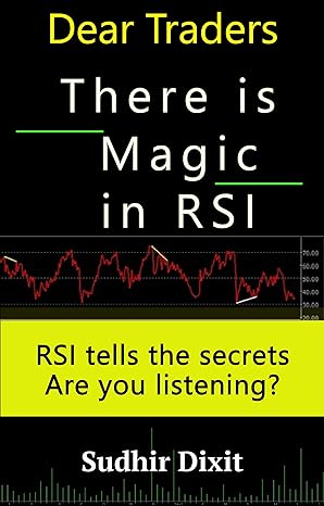 Dear Traders, There is Magic in RSI