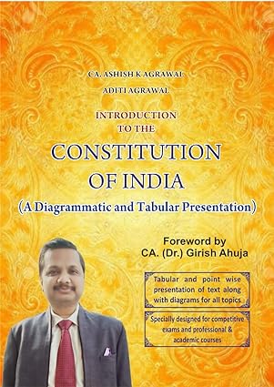 Introduction to the Constitution of India